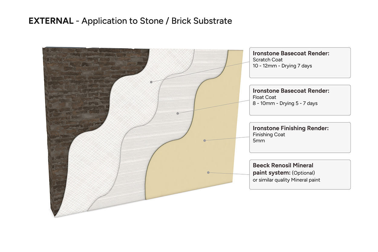 External - Application to Stone / Brick Substate